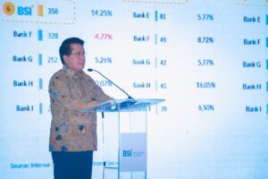Sukses-Terbitkan-ESG-1-1